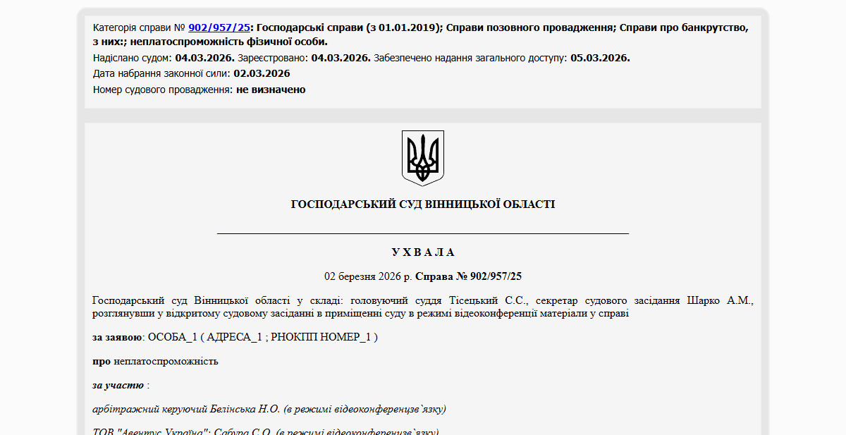 Історії успіху