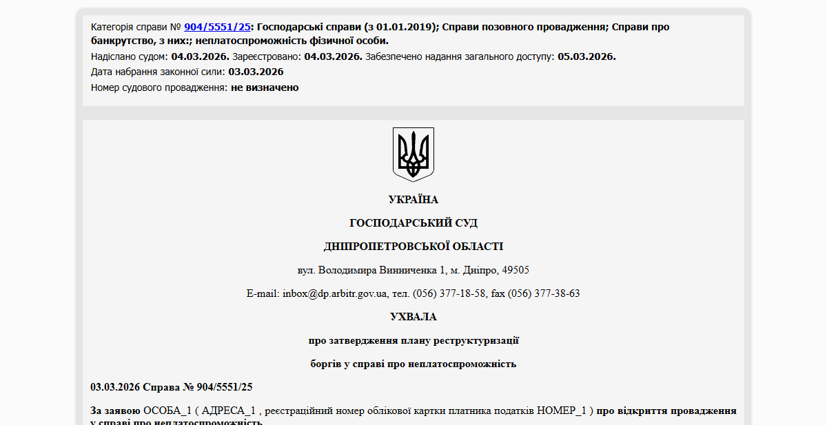 Історії успіху