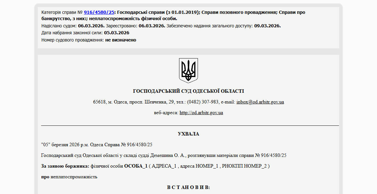 Історії успіху