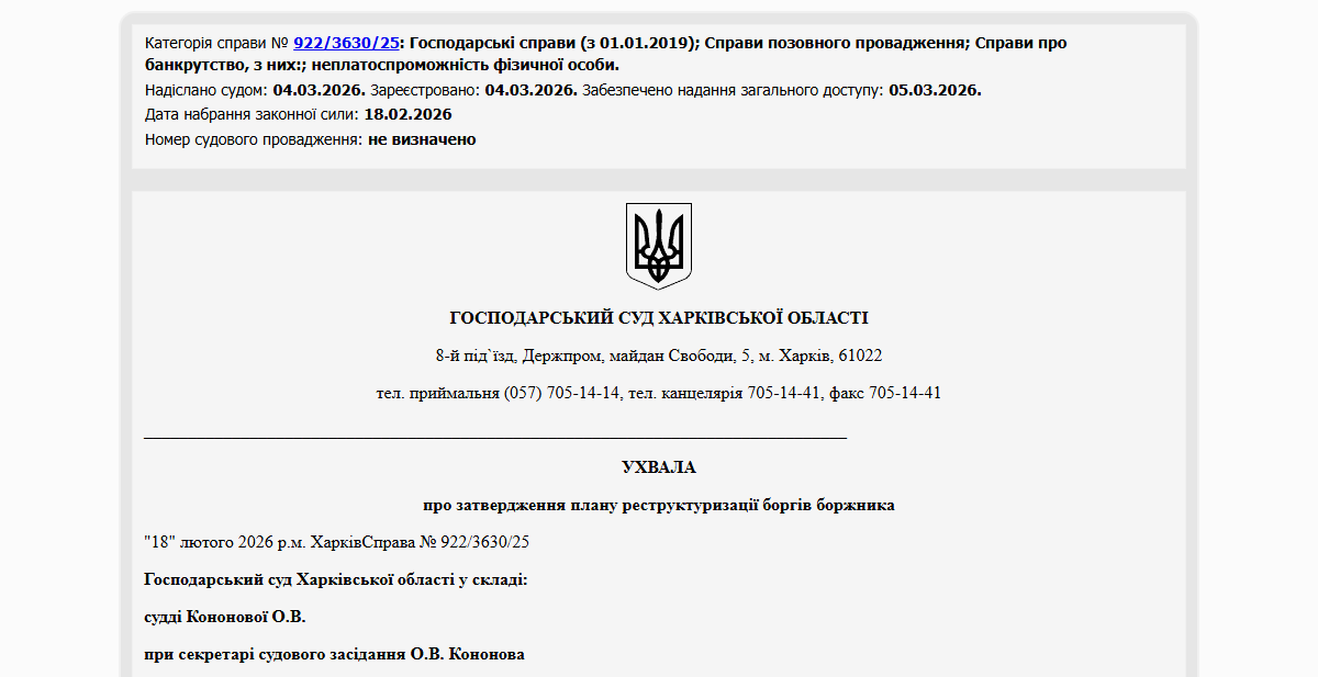 Історії успіху