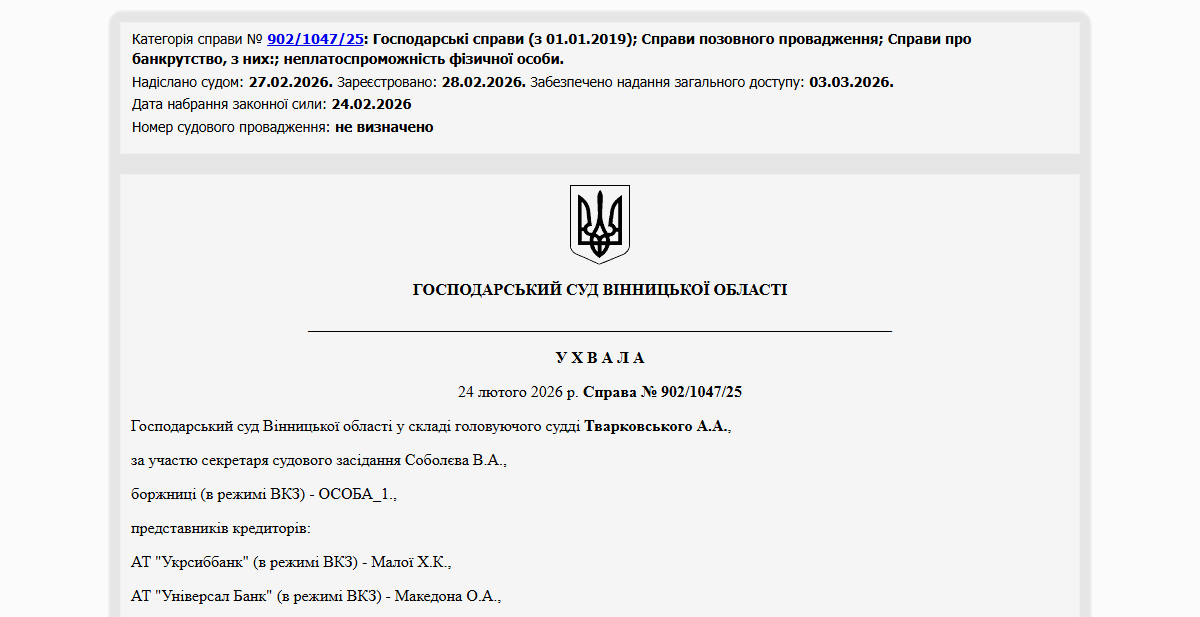 Історії успіху