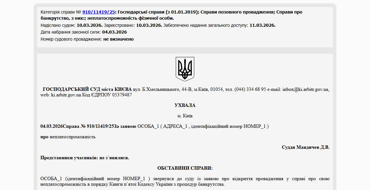 Історії успіху