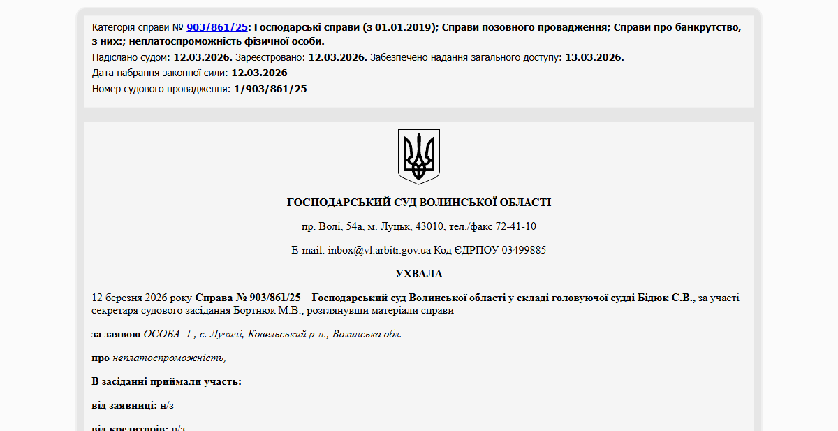Історії успіху