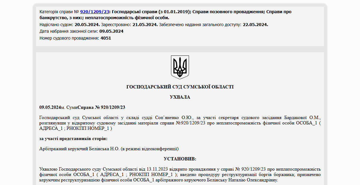 Історії успіху