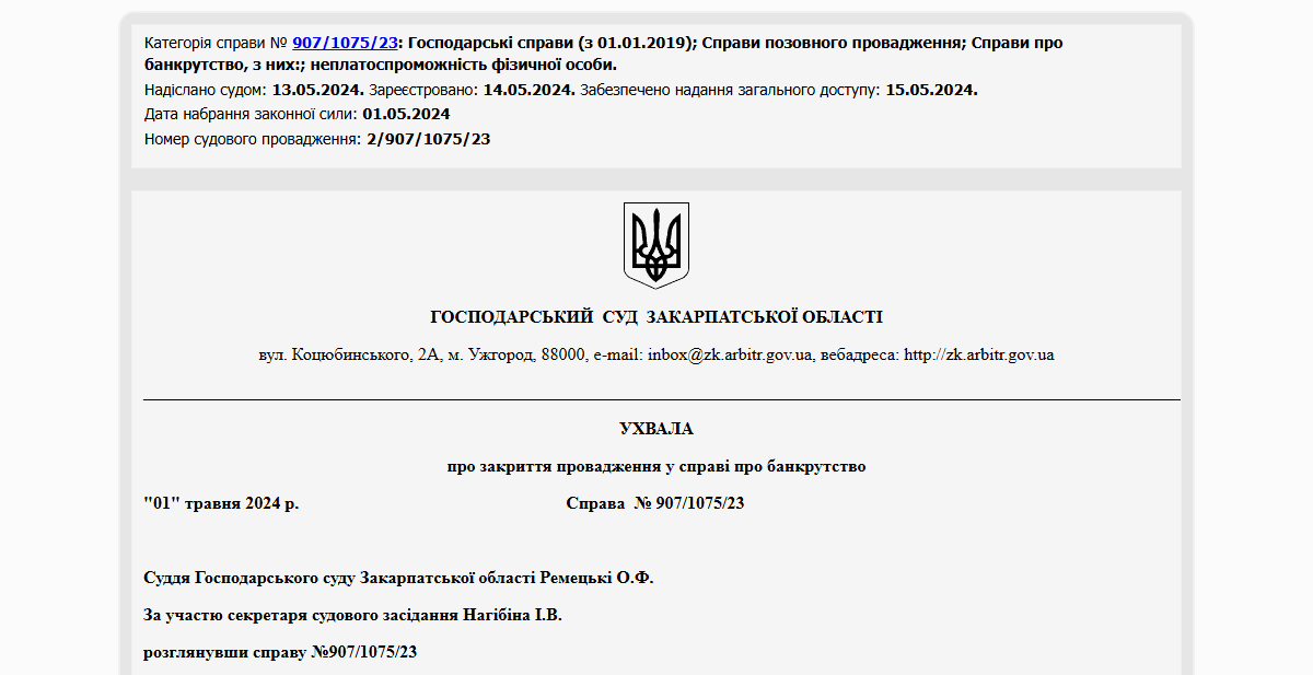 Історії успіху