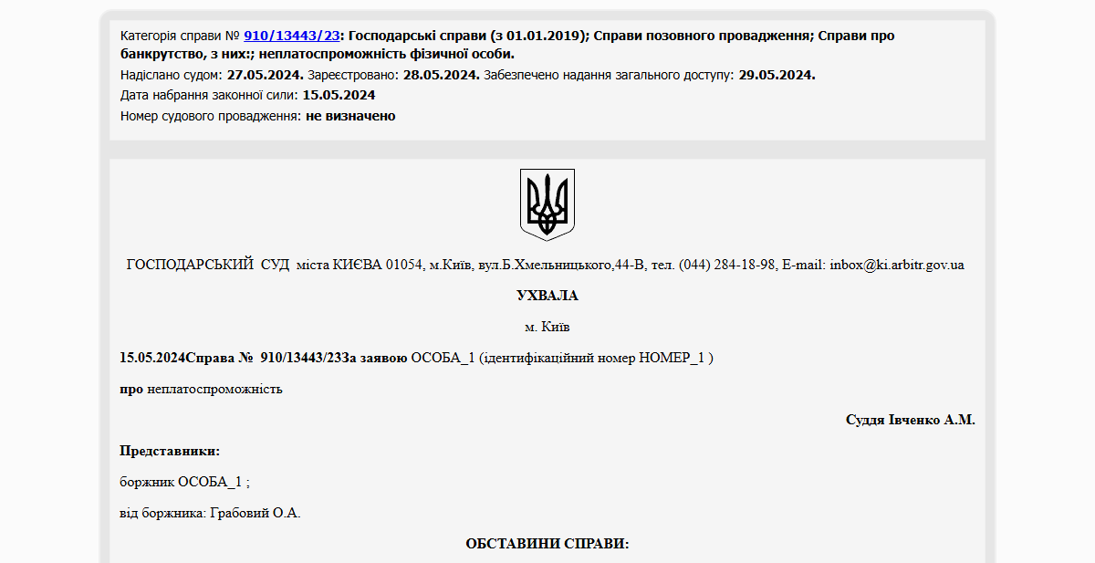 Історії успіху
