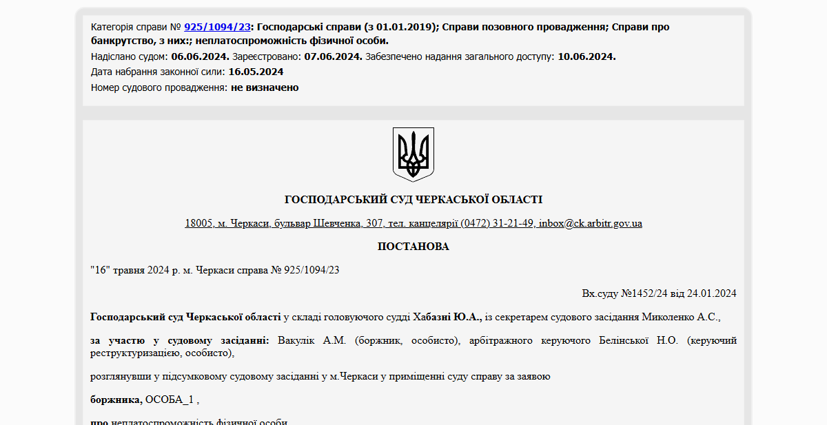Історії успіху