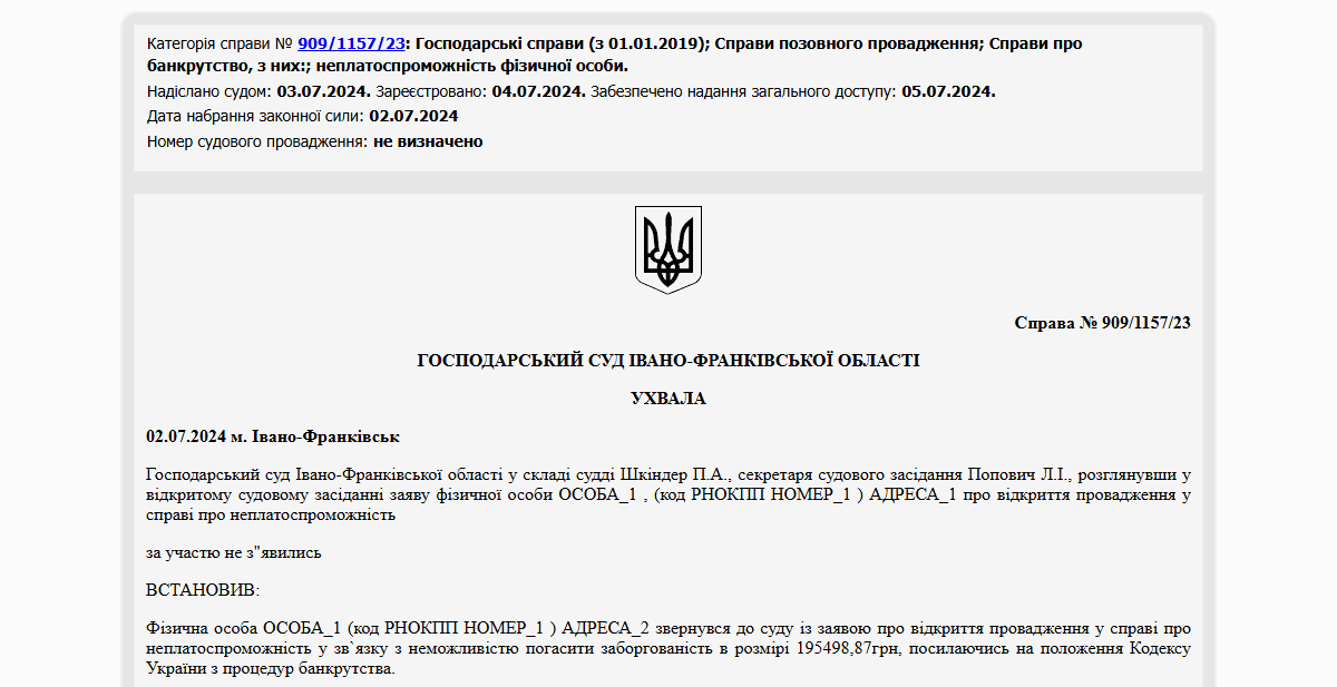 Історії успіху