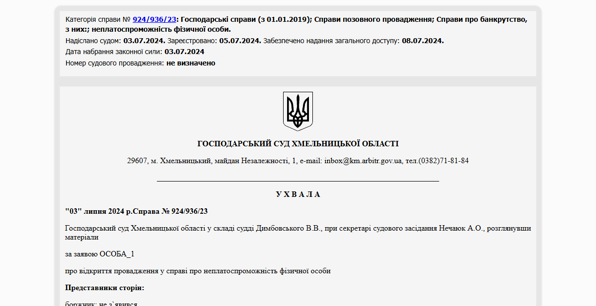 Історії успіху