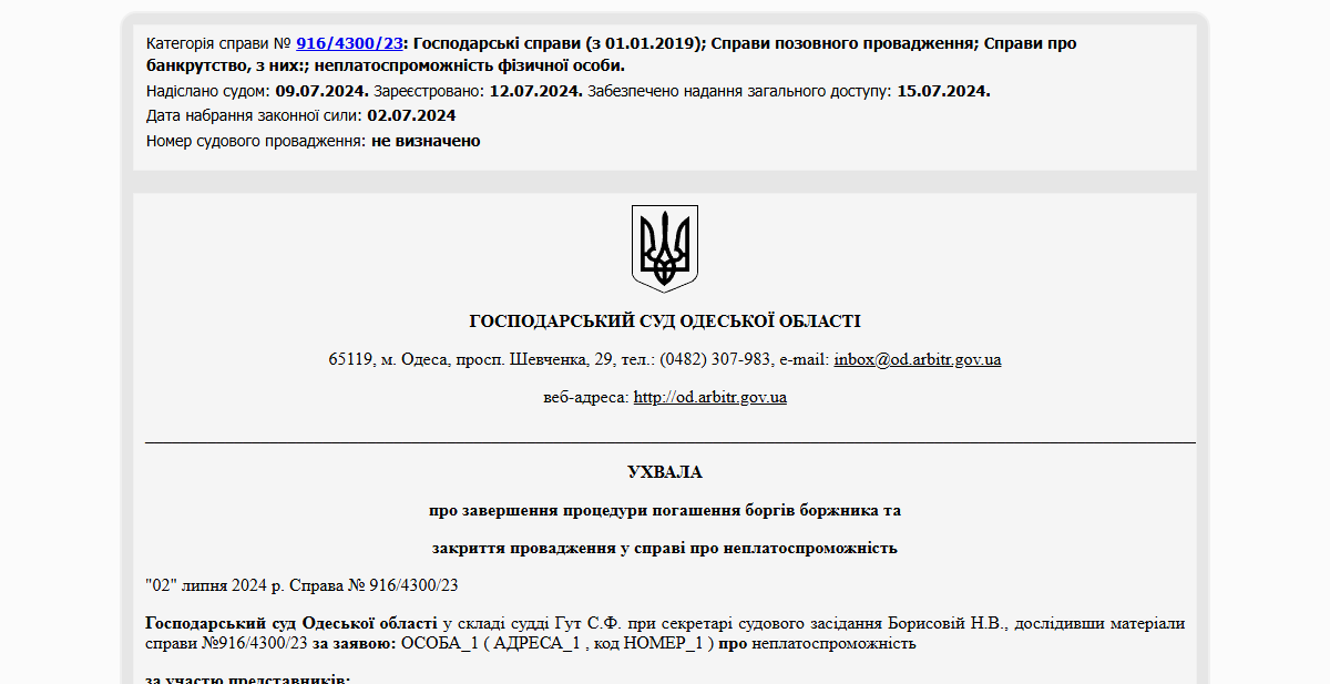 Історії успіху