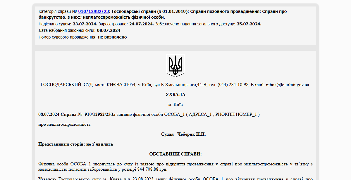 Історії успіху