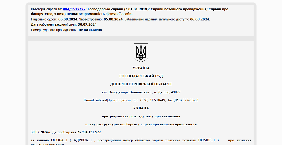 Історії успіху