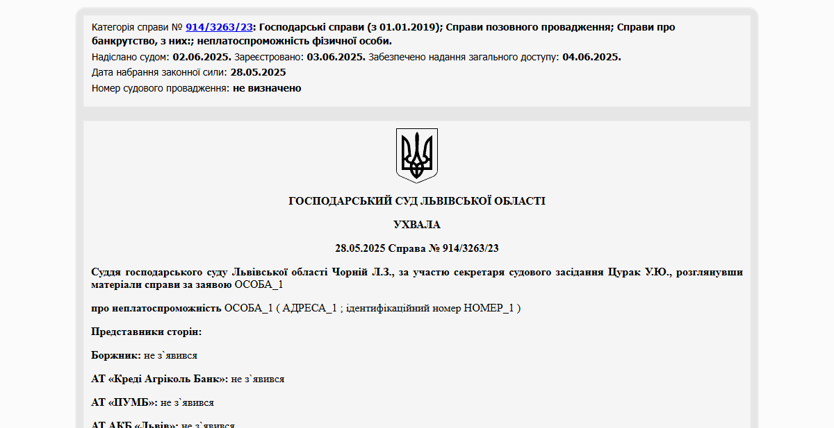 Історії успіху