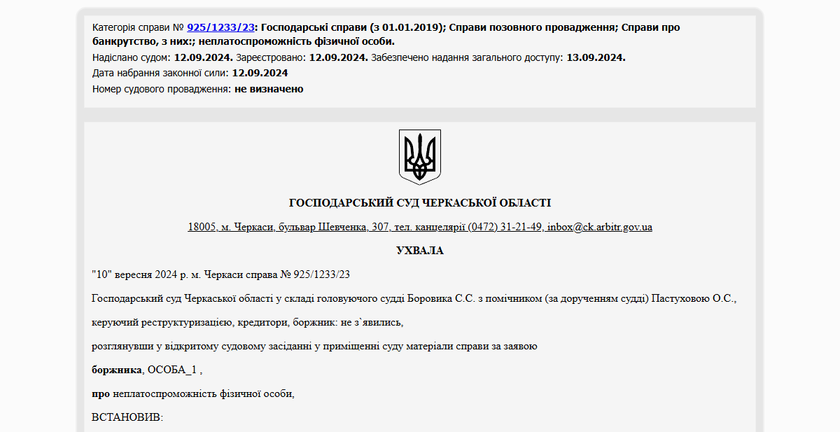 Історії успіху