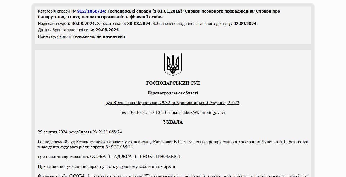 Історії успіху