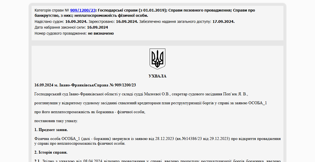 Історії успіху