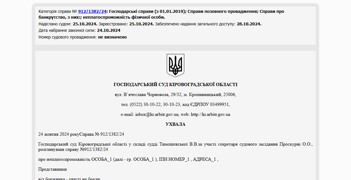 Історії успіху