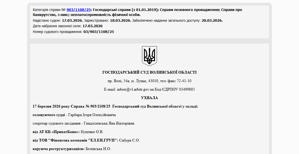 Історії успіху
