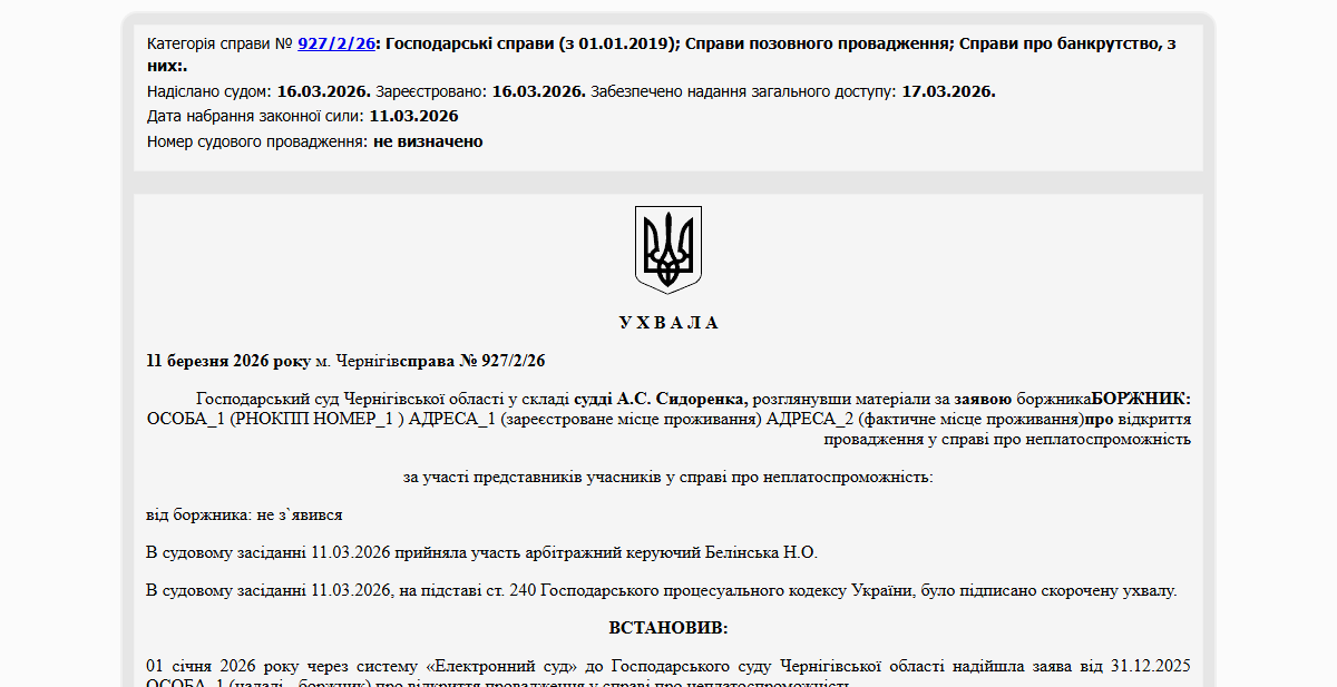 Історії успіху