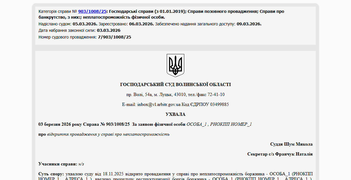 Історії успіху