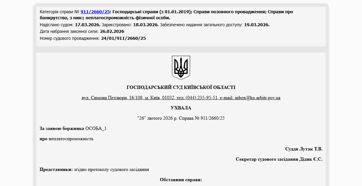 Історії успіху
