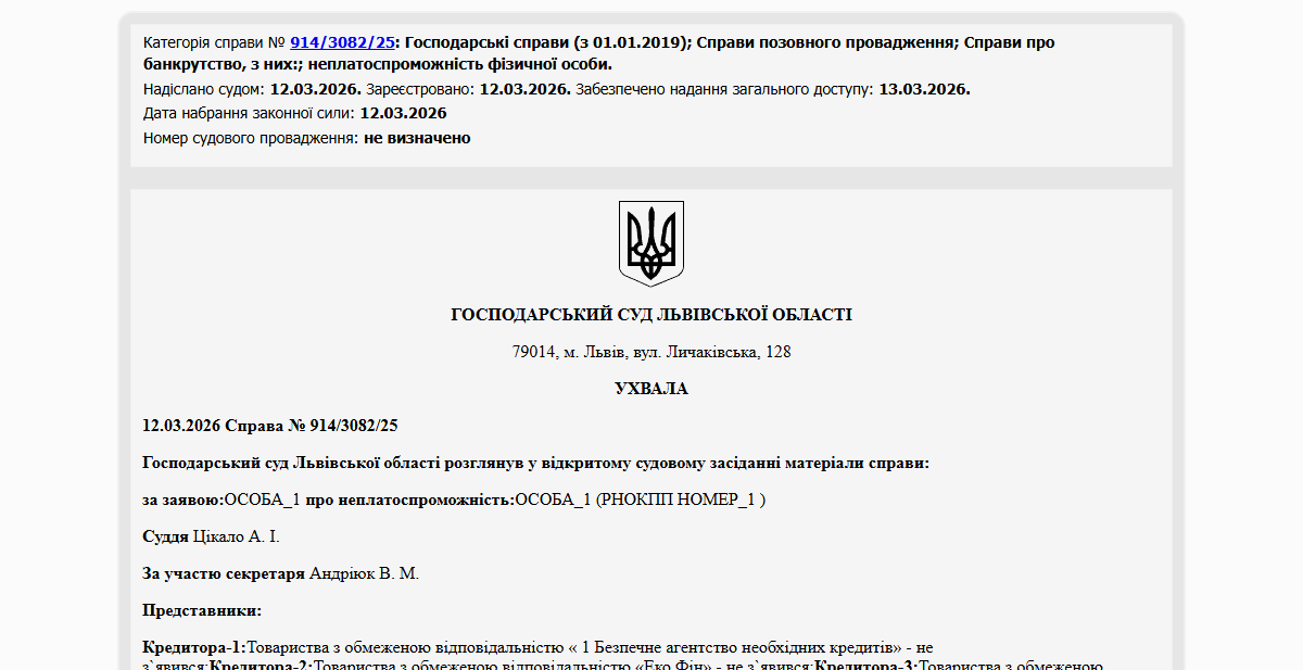 Історії успіху
