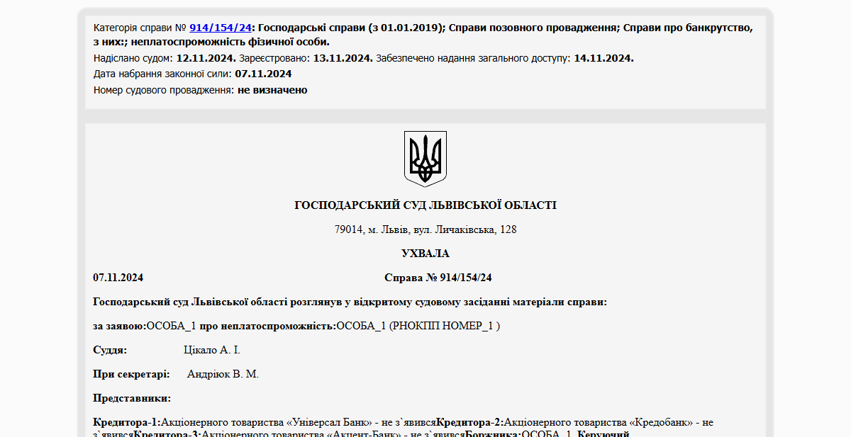 Історії успіху