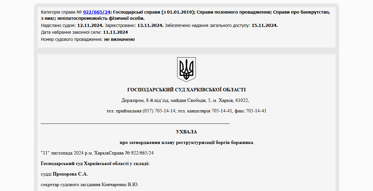 Історії успіху