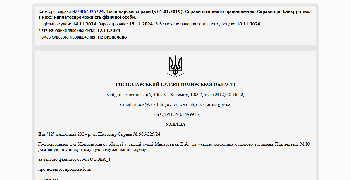 Історії успіху