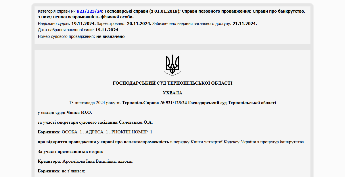 Історії успіху