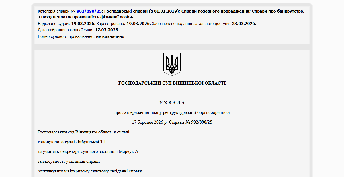 Історії успіху