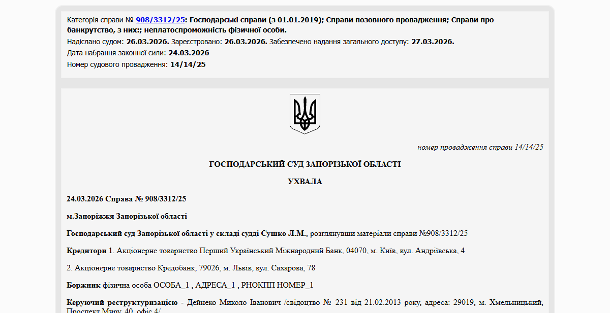 Історії успіху