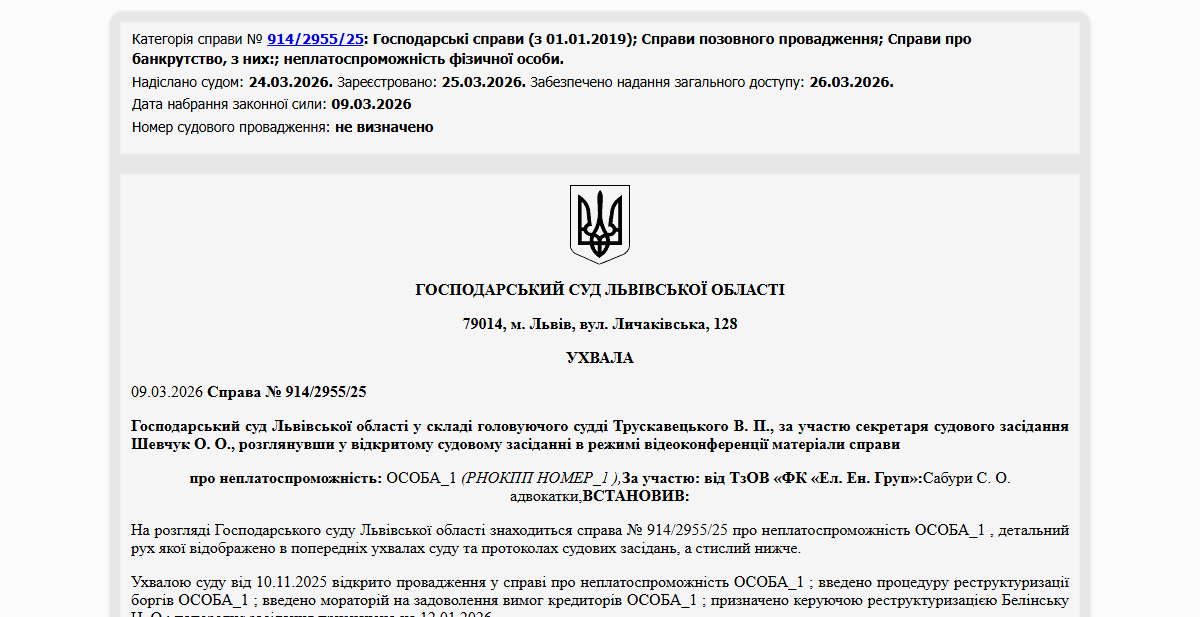 Історії успіху