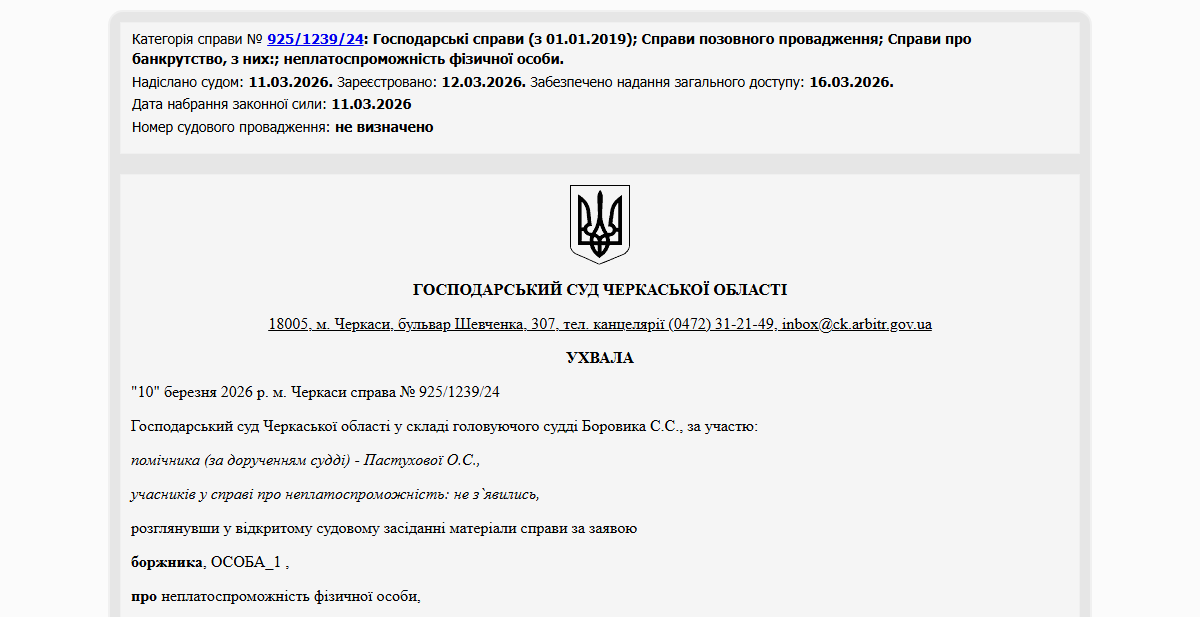 Історії успіху