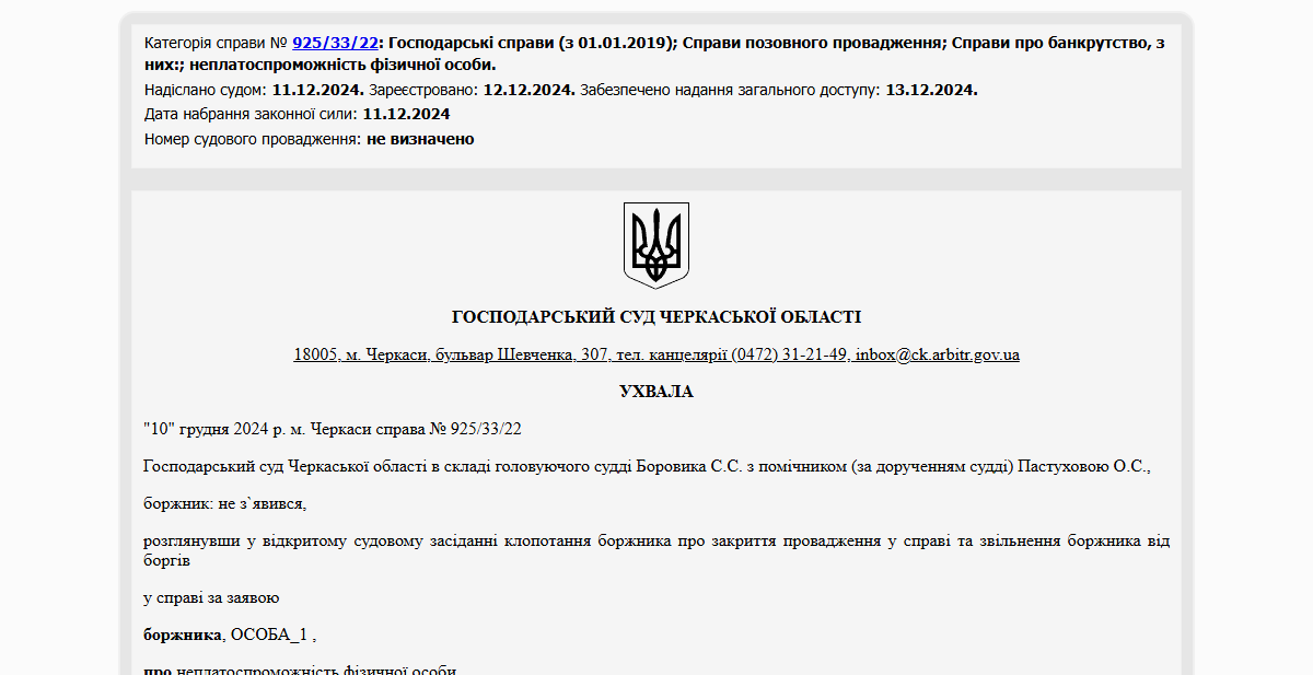 Історії успіху