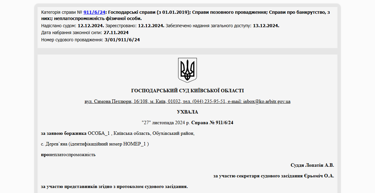 Історії успіху