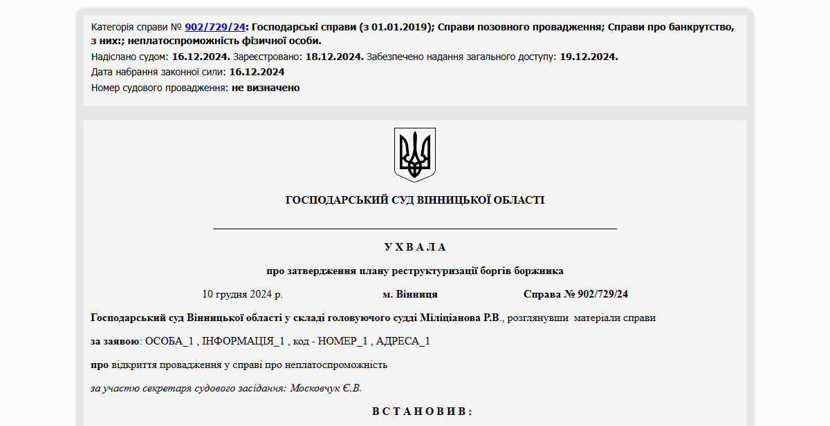 Історії успіху