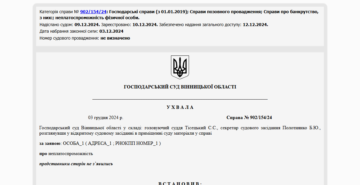 Історії успіху
