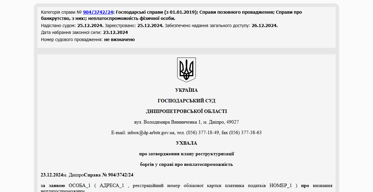 Історії успіху
