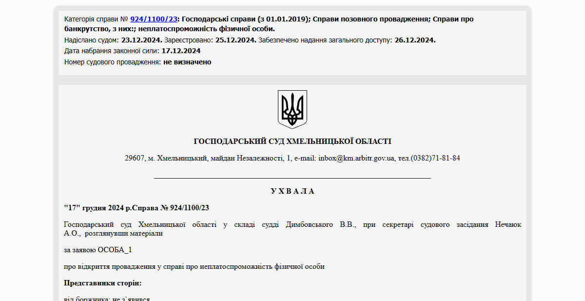 Історії успіху