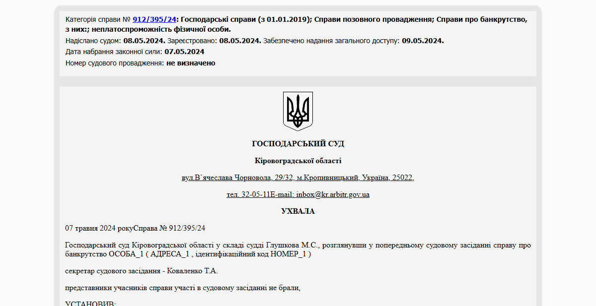 Історії успіху