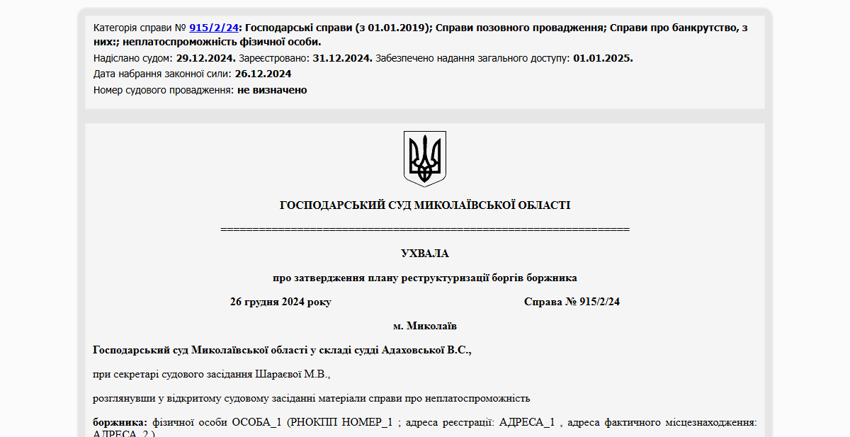 Історії успіху