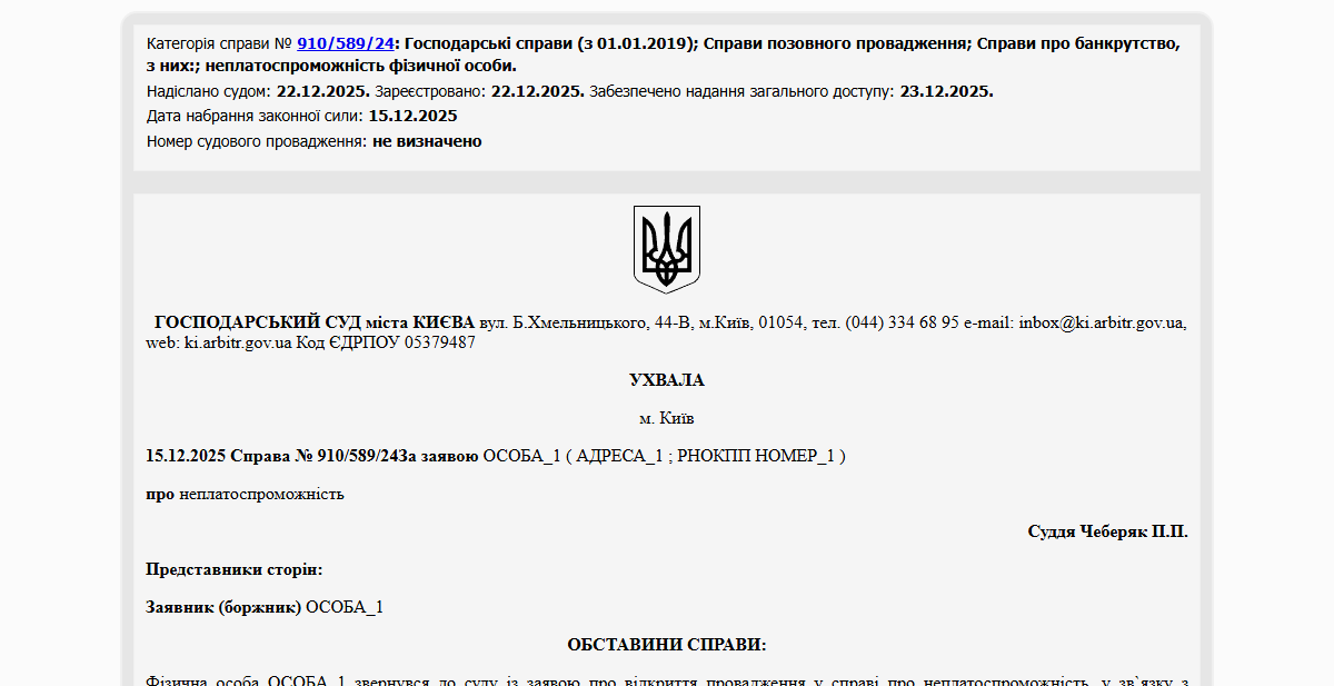 Історії успіху