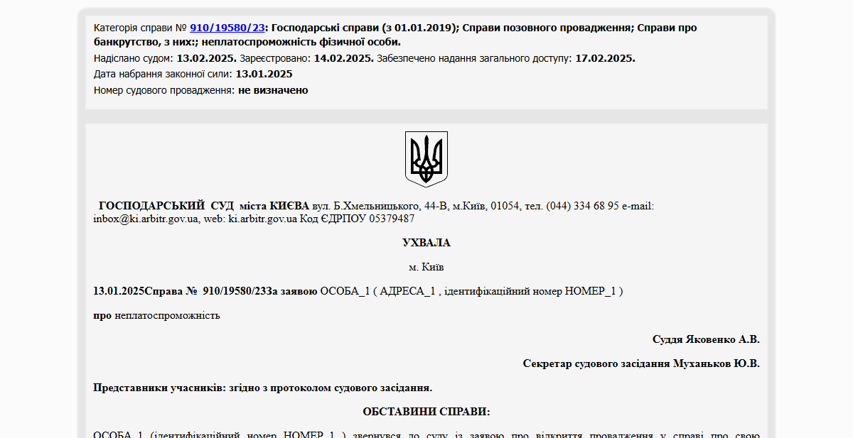 Історії успіху