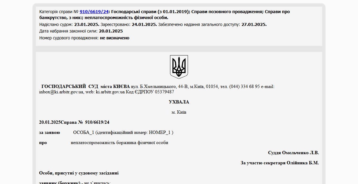 Історії успіху