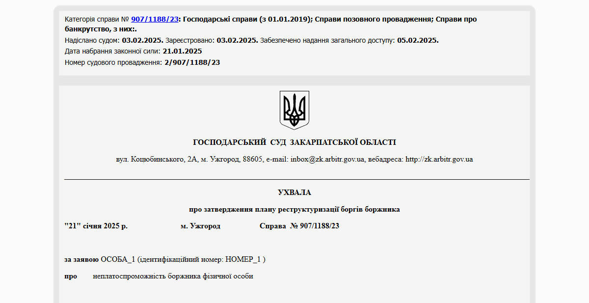 Історії успіху