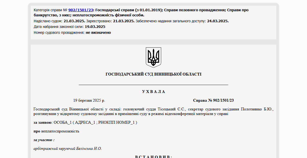 Історії успіху