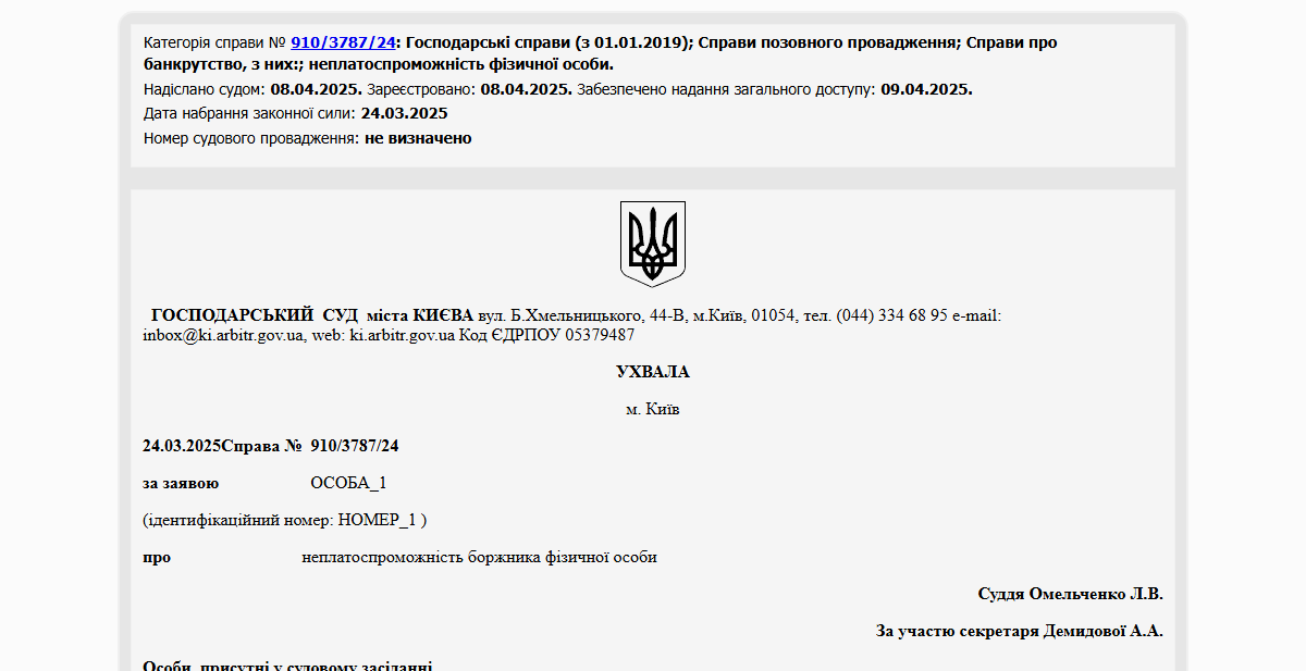 Історії успіху