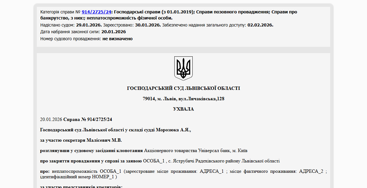 Історії успіху