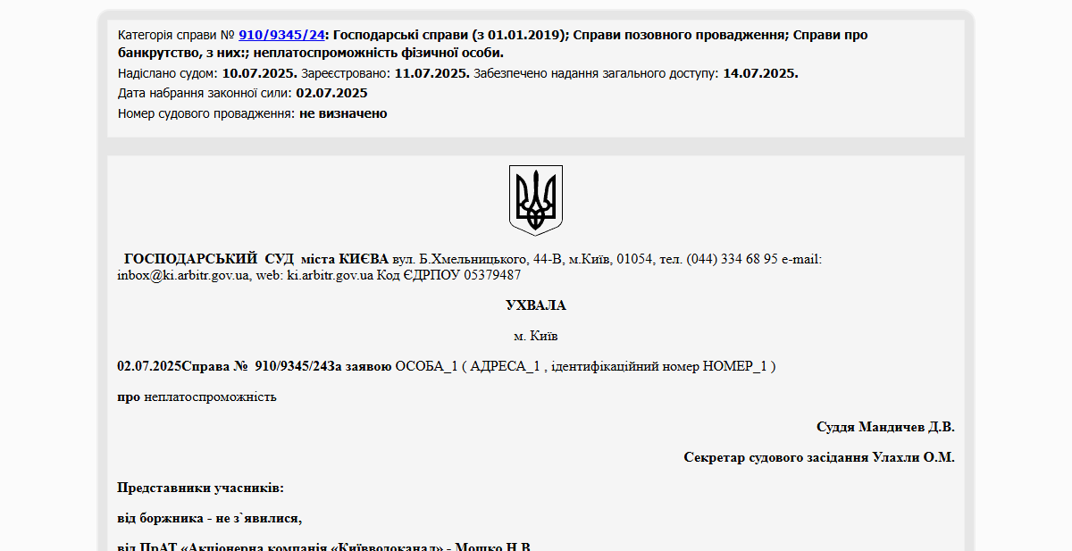 Історії успіху